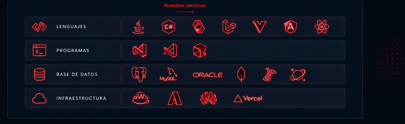 Nuestros servicios RedQubit